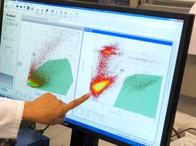 Flow Cytometry and Cell Sorting